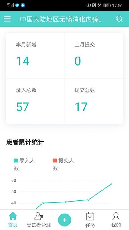麻醉鎮(zhèn)痛RWS