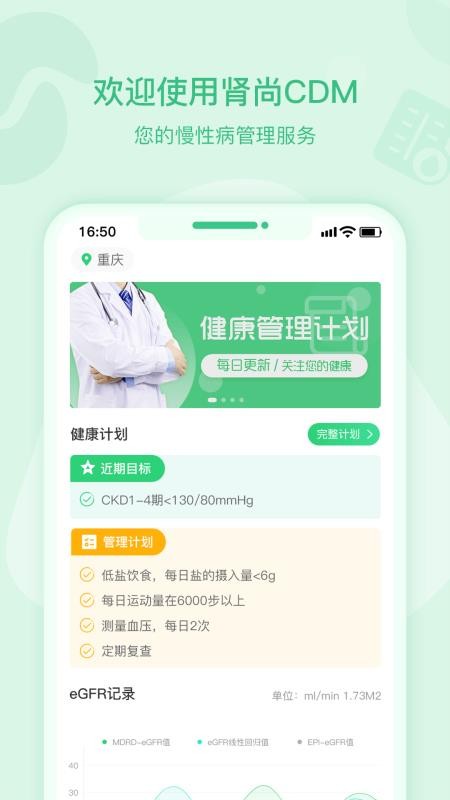 腎尚CDM