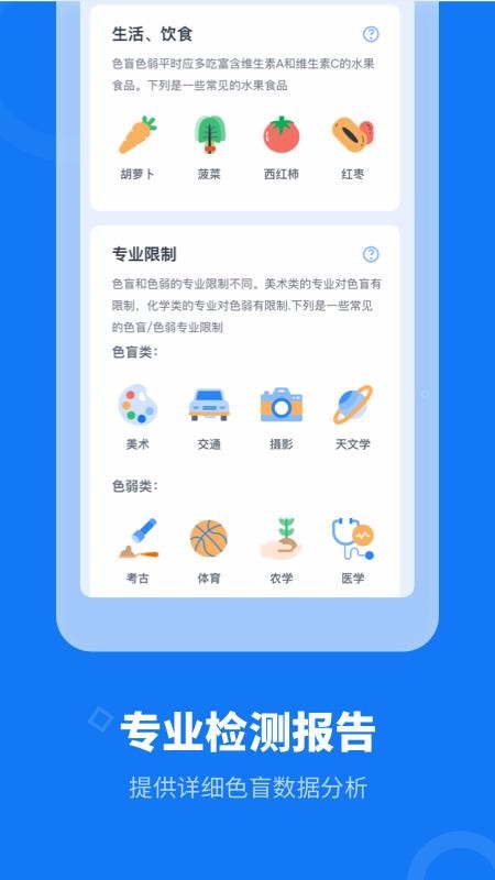 色盲體檢寶