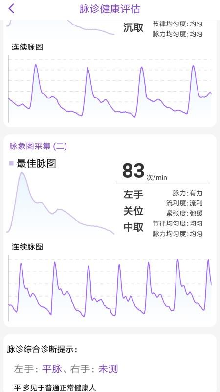 慧中醫(yī)