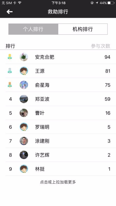 廈門急救