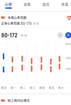 藍(lán)焰消防應(yīng)急管理平臺(tái)最新版