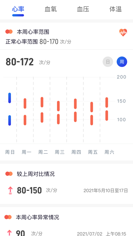 藍(lán)焰消防應(yīng)急管理平臺(tái)最新版