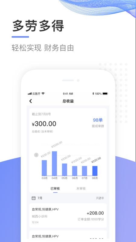 云醫(yī)療事務(wù)所端