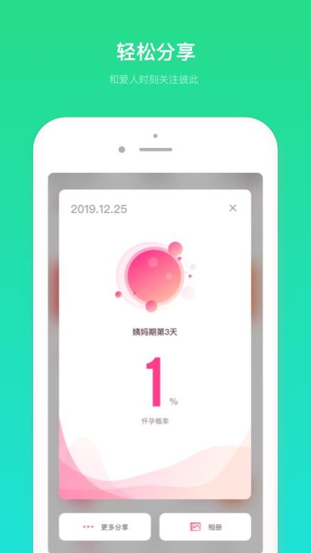 備孕管家
