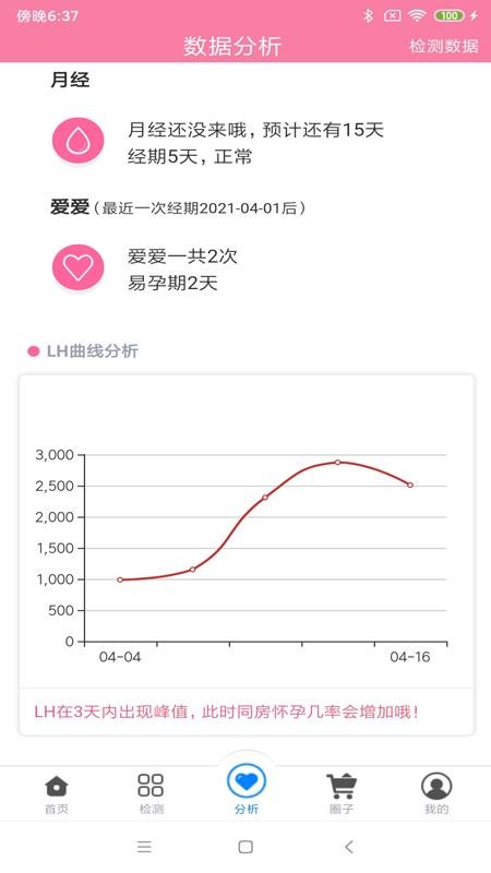 瑰密