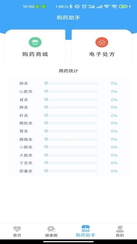 健康點(diǎn)