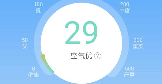 番茄天氣實時預(yù)報app安卓版