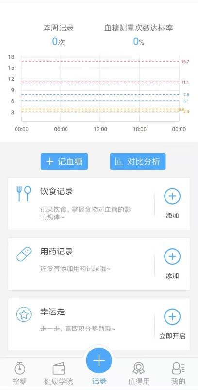 優(yōu)唐醫(yī)生