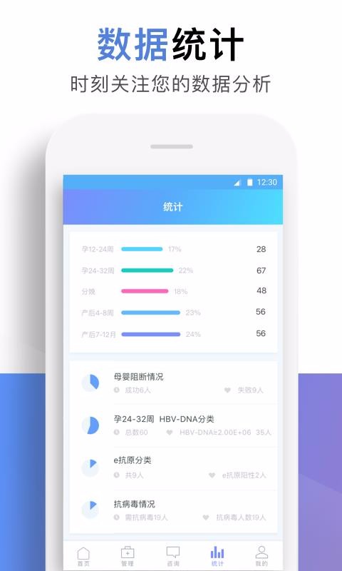 貝殼醫(yī)生