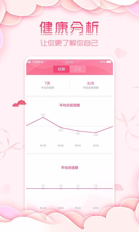 大姨媽月經(jīng)期助手