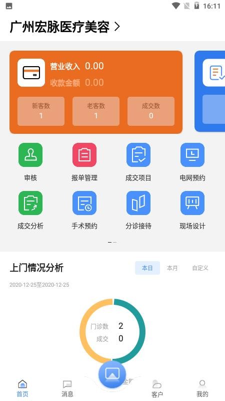宏脈醫(yī)生
