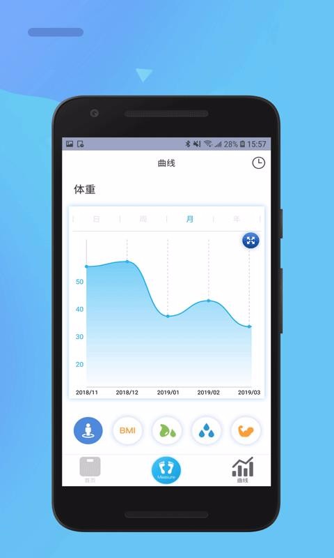 樂瘦