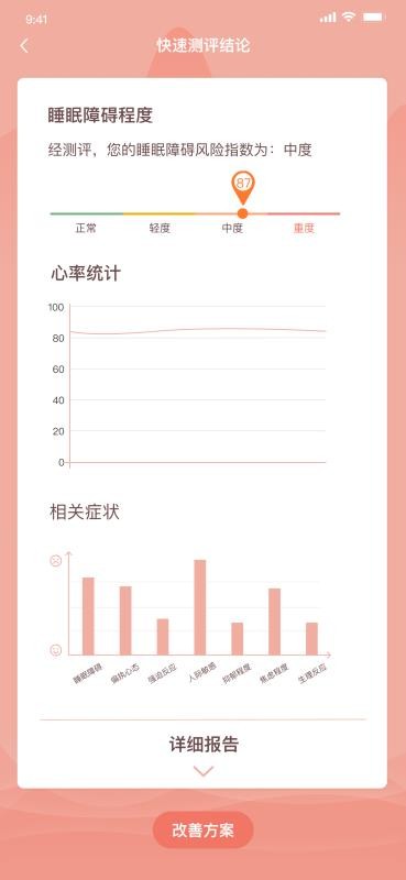 本念