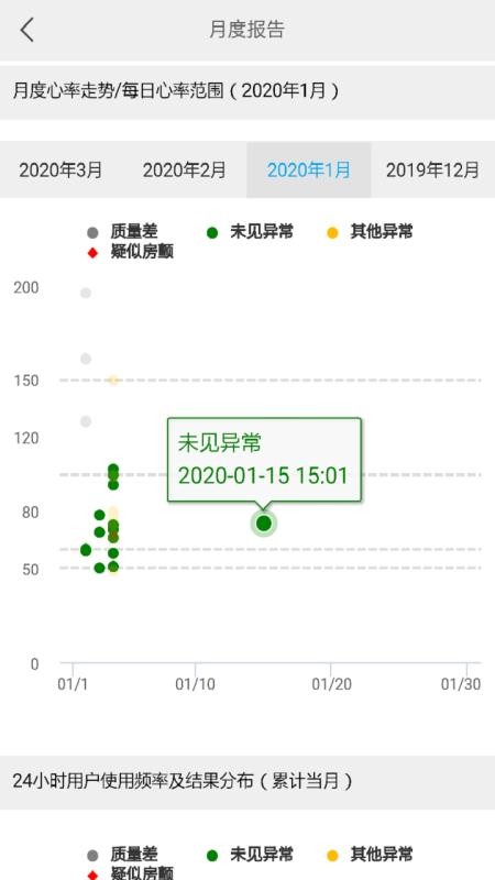 越光大拇指