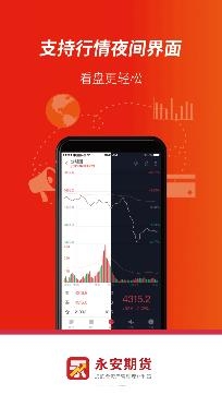 逸永安財(cái)期貨交易平臺(tái)手機(jī)版