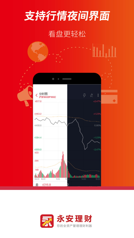 永安期貨期貨交易平臺(tái)手機(jī)版