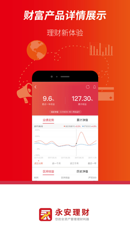 永安期貨期貨交易平臺(tái)手機(jī)版