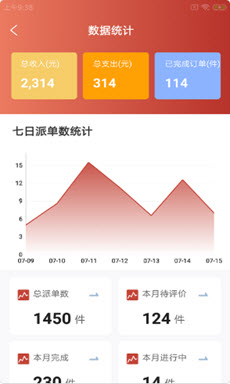 蜂咕快配app安卓版