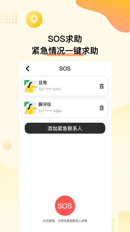 位至