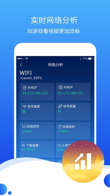 測速高手