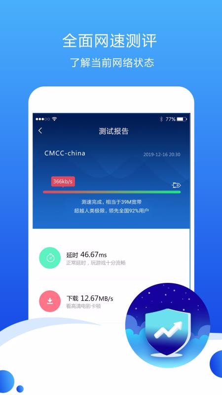 測速高手