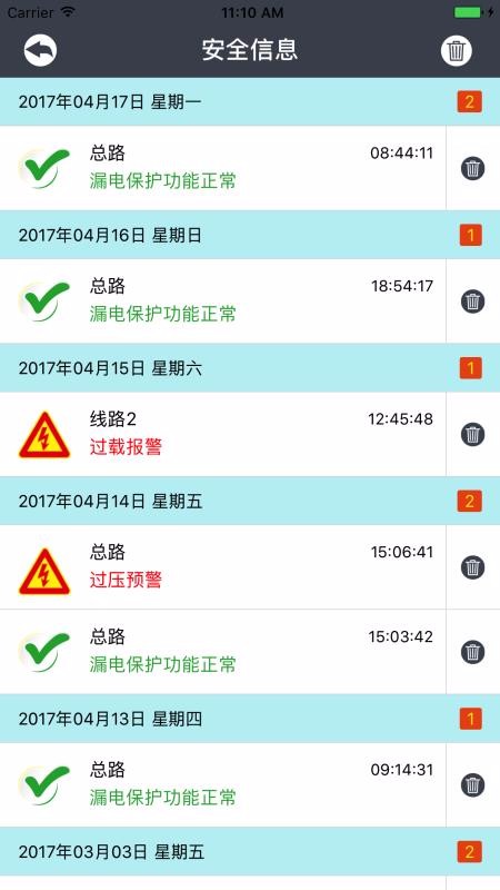 曼頓電博士
