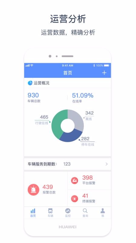 惠龍易通衛(wèi)星定位監(jiān)控平臺(tái)