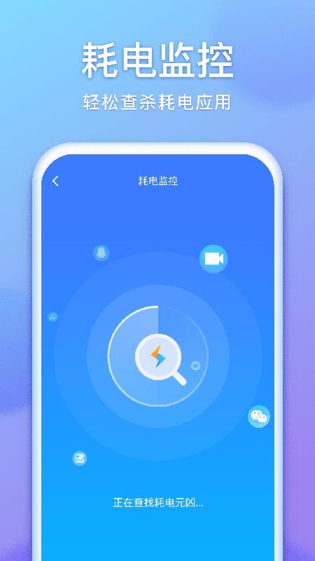 省電狗