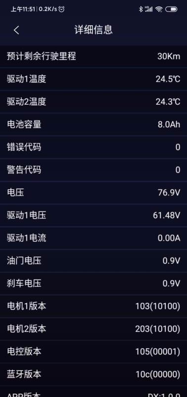卡丁車助手