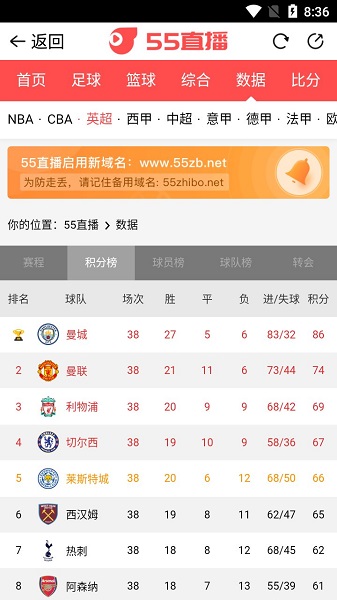 55直播體育高清直播nba