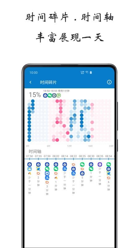 屏幕使用時間