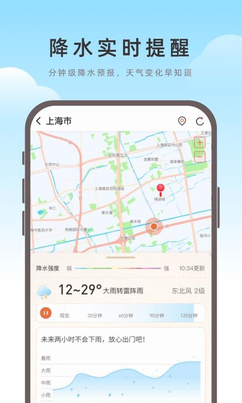 海鷗天氣