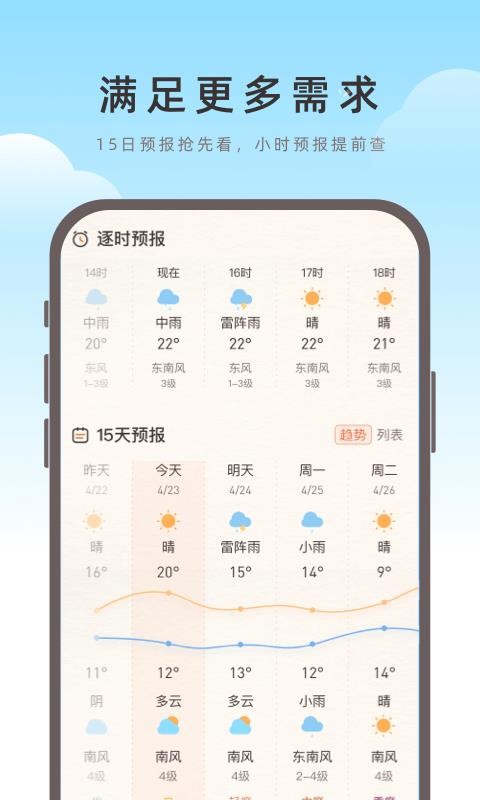 海鷗天氣