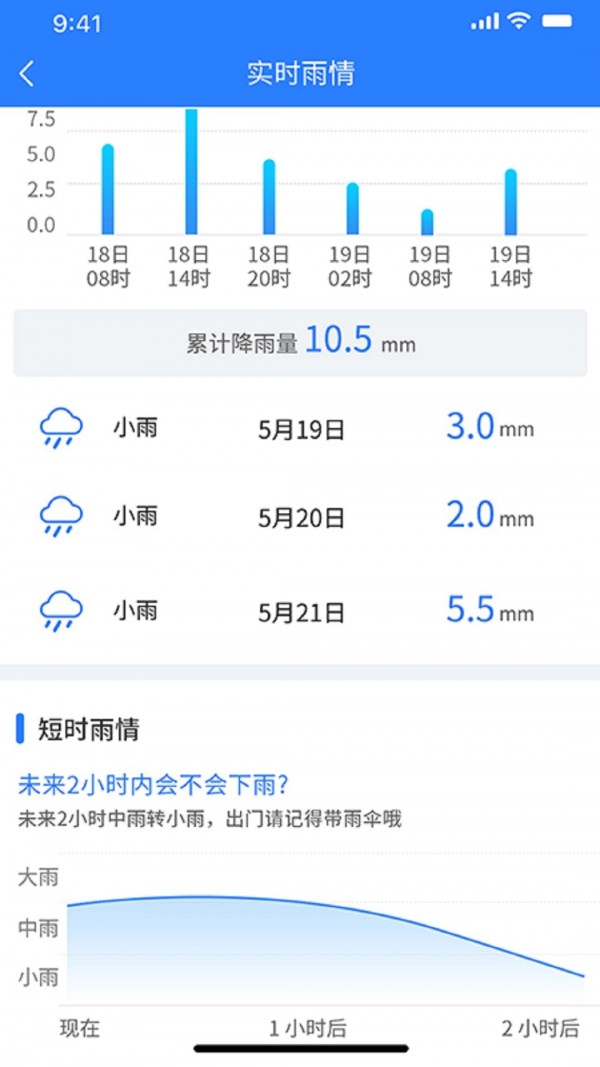水庫(kù)e管手機(jī)客戶端