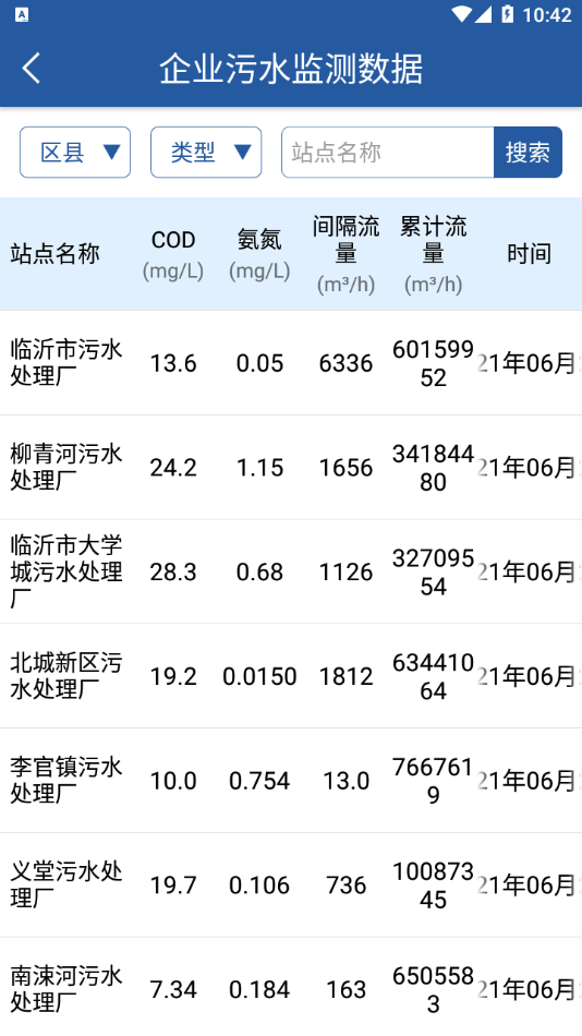 臨沂環(huán)境空氣質(zhì)量app安卓版