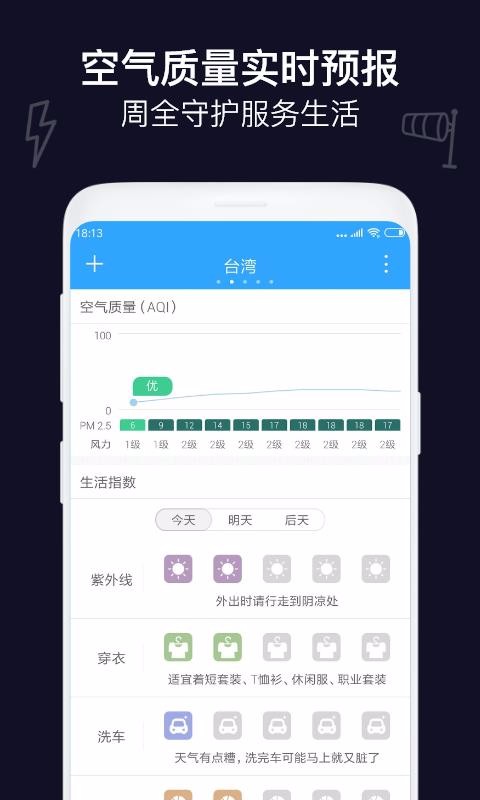 實(shí)況天氣