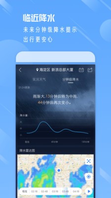 天氣通