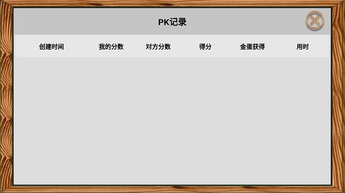 虛擬實驗室app