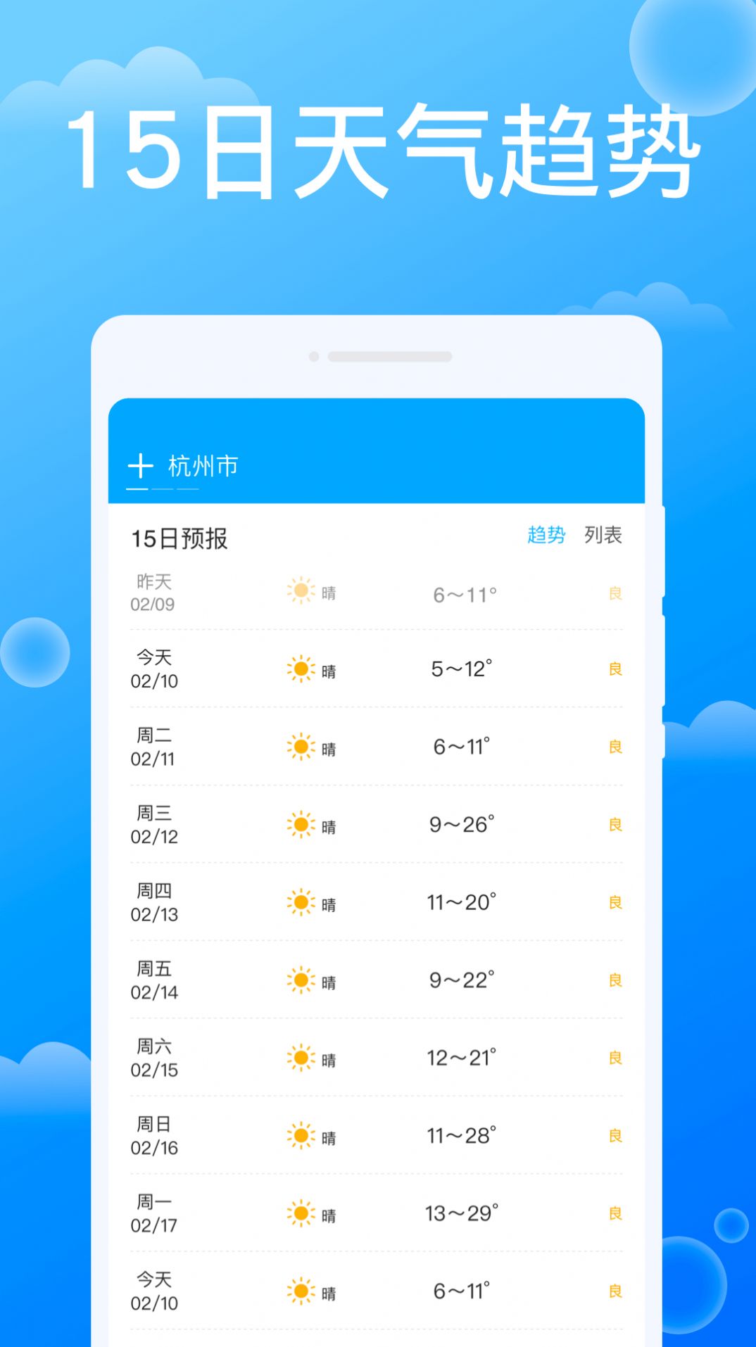 雷達(dá)天氣app免費(fèi)版