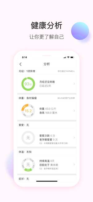 美柚月經(jīng)期助手