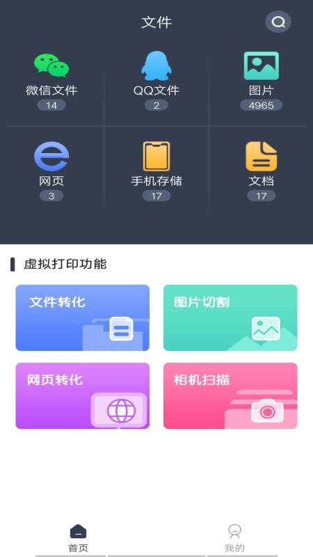 萬能打印機
