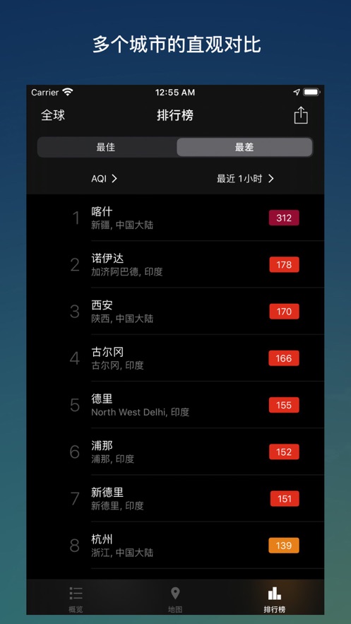 在意空氣