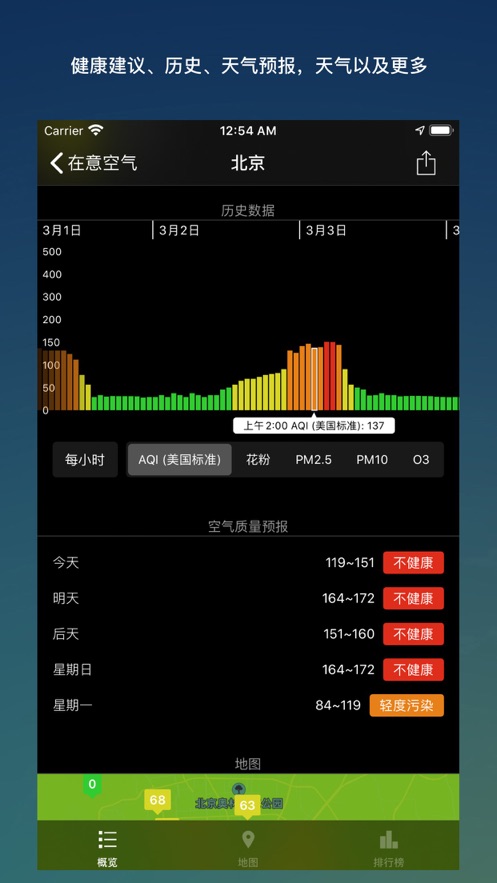 在意空氣