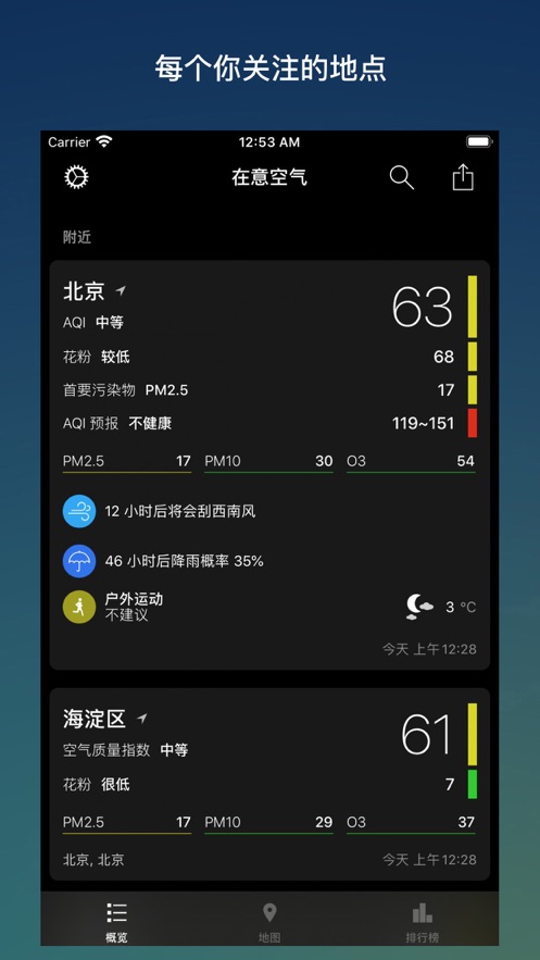 在意空氣