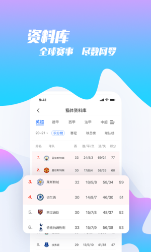 貓?bào)w比分app手機(jī)版