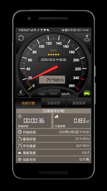 GPS儀表盤Pro