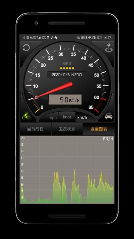GPS儀表盤Pro