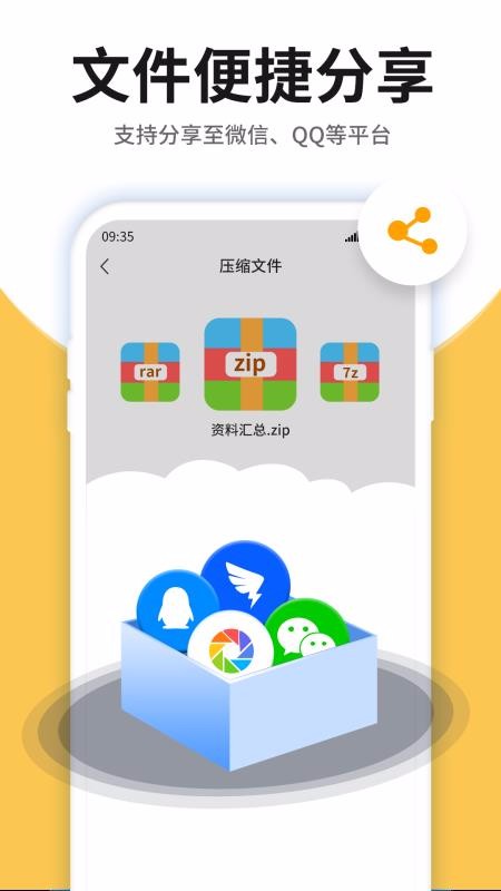 壓縮包查看軟件
