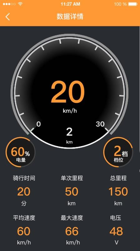 智能電動車管家